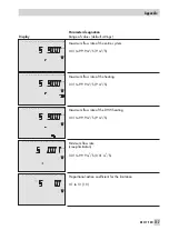 Preview for 117 page of Samson TROVIS 5179 Mounting And Operating Instructions