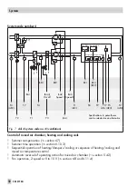 Предварительный просмотр 30 страницы Samson TROVIS 5400 Mounting And Operating Instructions