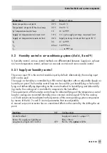 Предварительный просмотр 41 страницы Samson TROVIS 5400 Mounting And Operating Instructions