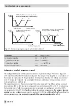 Предварительный просмотр 46 страницы Samson TROVIS 5400 Mounting And Operating Instructions