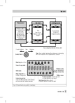 Preview for 7 page of Samson TROVIS 5432 Mounting And Operating Instructions