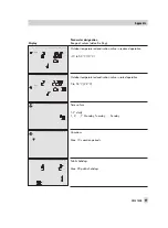 Preview for 97 page of Samson TROVIS 5474 Mounting And Operating Instructions