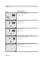 Preview for 98 page of Samson TROVIS 5474 Mounting And Operating Instructions