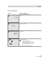 Preview for 99 page of Samson TROVIS 5474 Mounting And Operating Instructions