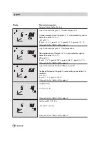 Preview for 100 page of Samson TROVIS 5474 Mounting And Operating Instructions