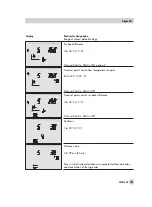 Preview for 101 page of Samson TROVIS 5474 Mounting And Operating Instructions