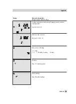 Preview for 103 page of Samson TROVIS 5474 Mounting And Operating Instructions