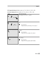 Preview for 109 page of Samson TROVIS 5474 Mounting And Operating Instructions