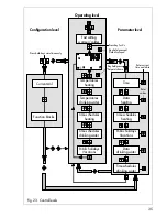 Preview for 35 page of Samson Trovis 5475-2 Mounting And Operating Instructions