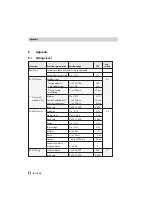 Preview for 32 page of Samson TROVIS 5500 Series Mounting And Operating Instructions