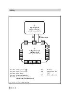 Preview for 20 page of Samson TROVIS 5500 Mounting And Operating Instructions