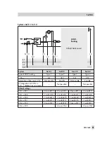 Preview for 35 page of Samson TROVIS 5500 Mounting And Operating Instructions