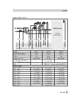 Preview for 39 page of Samson TROVIS 5500 Mounting And Operating Instructions