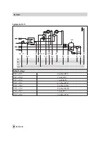 Preview for 40 page of Samson TROVIS 5500 Mounting And Operating Instructions