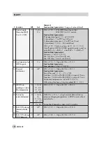 Preview for 112 page of Samson TROVIS 5500 Mounting And Operating Instructions