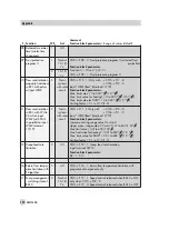 Preview for 114 page of Samson TROVIS 5500 Mounting And Operating Instructions