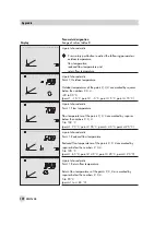 Preview for 122 page of Samson TROVIS 5500 Mounting And Operating Instructions