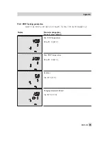 Preview for 125 page of Samson TROVIS 5500 Mounting And Operating Instructions