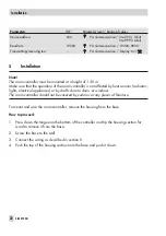 Preview for 22 page of Samson TROVIS 5572 Mounting And Operating Instructions