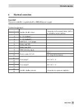 Preview for 23 page of Samson TROVIS 5572 Mounting And Operating Instructions