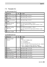 Preview for 25 page of Samson TROVIS 5572 Mounting And Operating Instructions