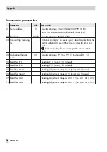 Preview for 26 page of Samson TROVIS 5572 Mounting And Operating Instructions