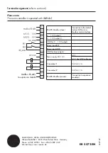 Preview for 28 page of Samson TROVIS 5572 Mounting And Operating Instructions