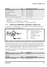 Preview for 77 page of Samson TROVIS 5573 Mounting And Operating Instructions