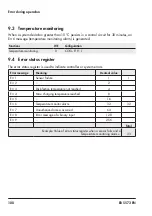 Предварительный просмотр 100 страницы Samson TROVIS 5573 Mounting And Operating Instructions