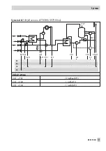 Preview for 31 page of Samson TROVIS 5575 Mounting And Operating Instructions