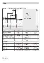 Preview for 32 page of Samson TROVIS 5575 Mounting And Operating Instructions