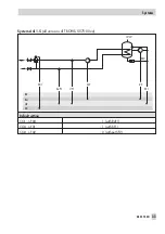 Preview for 33 page of Samson TROVIS 5575 Mounting And Operating Instructions