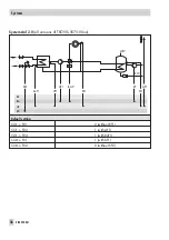 Preview for 36 page of Samson TROVIS 5575 Mounting And Operating Instructions