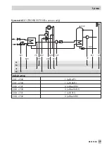 Preview for 39 page of Samson TROVIS 5575 Mounting And Operating Instructions