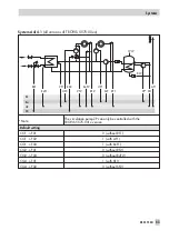 Preview for 43 page of Samson TROVIS 5575 Mounting And Operating Instructions