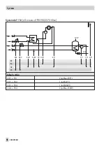 Preview for 46 page of Samson TROVIS 5575 Mounting And Operating Instructions