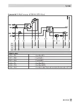 Preview for 49 page of Samson TROVIS 5575 Mounting And Operating Instructions