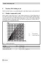 Preview for 50 page of Samson TROVIS 5575 Mounting And Operating Instructions