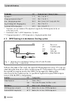 Preview for 68 page of Samson TROVIS 5575 Mounting And Operating Instructions