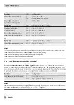 Preview for 76 page of Samson TROVIS 5575 Mounting And Operating Instructions