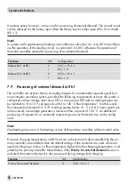 Preview for 78 page of Samson TROVIS 5575 Mounting And Operating Instructions