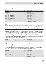 Preview for 85 page of Samson TROVIS 5575 Mounting And Operating Instructions