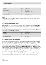 Preview for 86 page of Samson TROVIS 5575 Mounting And Operating Instructions