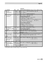 Preview for 103 page of Samson TROVIS 5575 Mounting And Operating Instructions