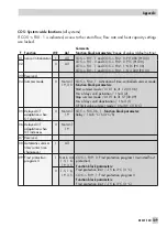 Preview for 109 page of Samson TROVIS 5575 Mounting And Operating Instructions