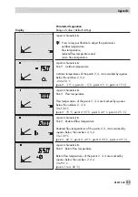 Preview for 115 page of Samson TROVIS 5575 Mounting And Operating Instructions