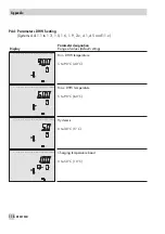 Preview for 118 page of Samson TROVIS 5575 Mounting And Operating Instructions