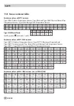 Preview for 122 page of Samson TROVIS 5575 Mounting And Operating Instructions