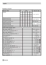 Preview for 128 page of Samson TROVIS 5575 Mounting And Operating Instructions