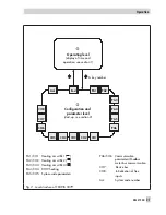 Preview for 21 page of Samson TROVIS 5579 Mounting And Operating Instructions